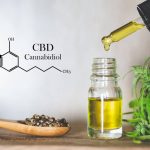 Fleur de CBD : les critères d&rsquo;un achat auprès d&rsquo;un vrai spécialiste